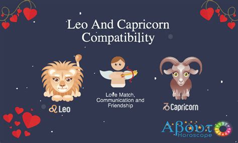 capricorn and leo compatibility percentage|Leo and Capricorn Love Compatibility